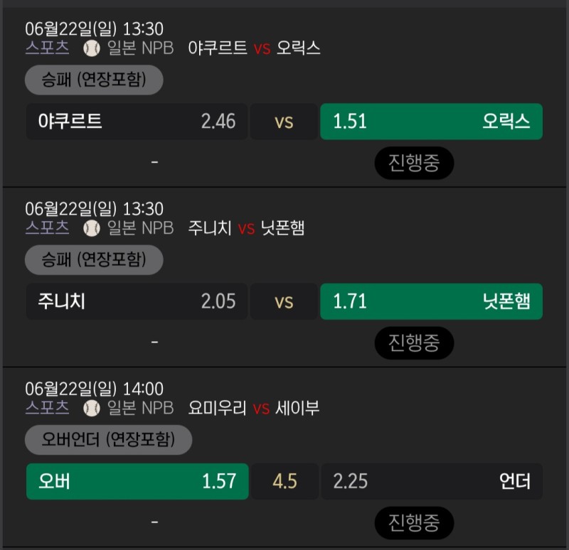 일야