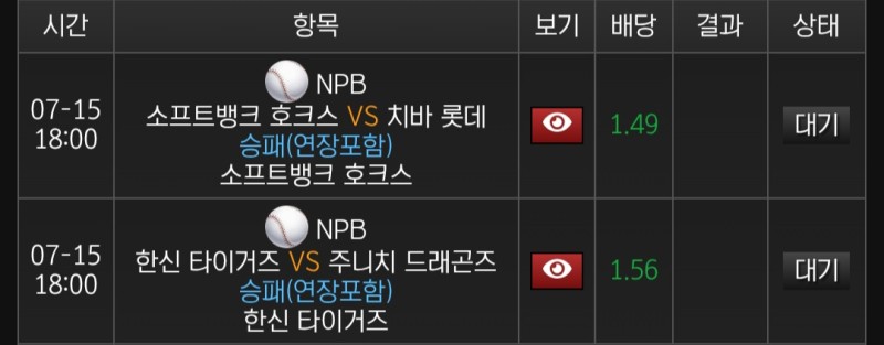 일야