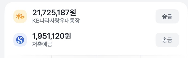 졸업.