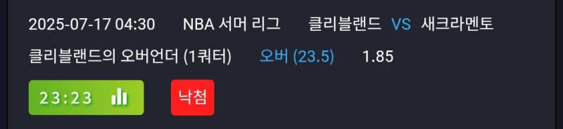 닝기리