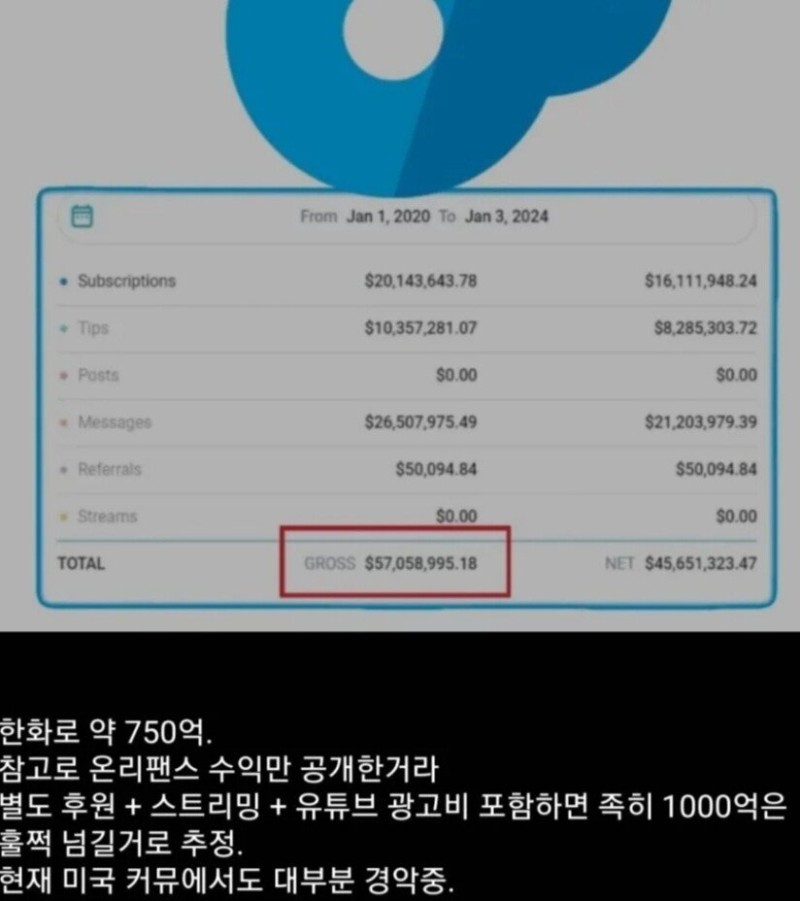 ㅇㅎ) 온리팬스 세계1위의 위엄