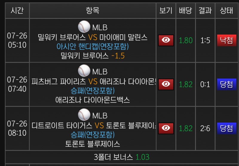 역시 토토는..