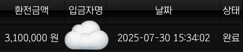 1출 300마감