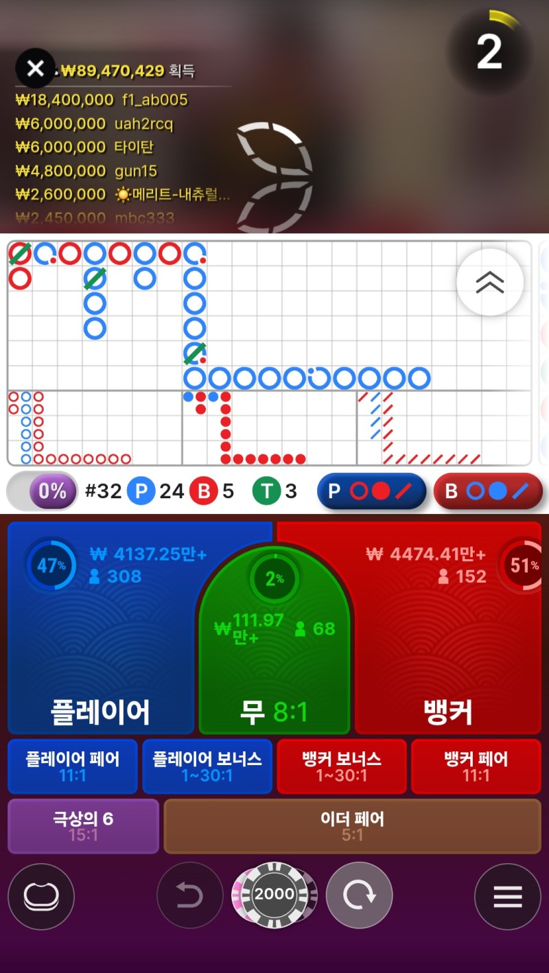오늘