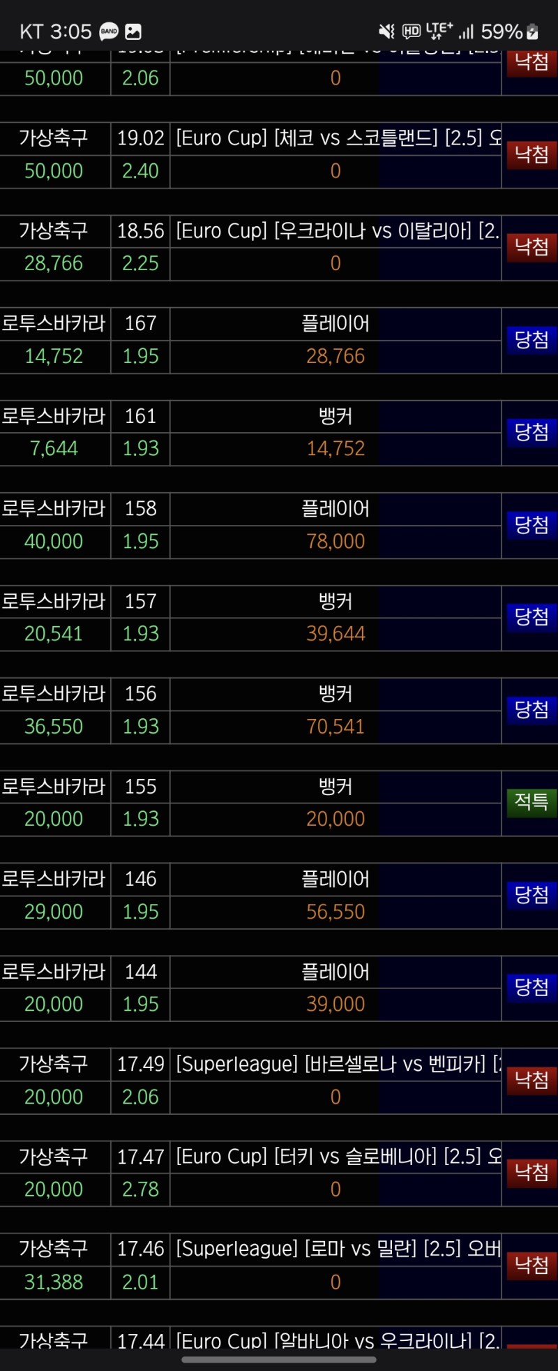 보스