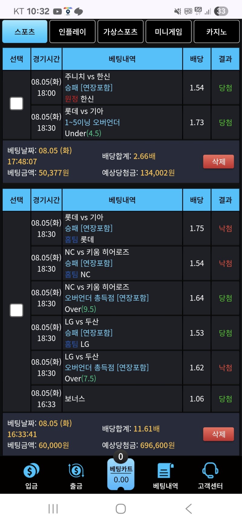 역시 개판