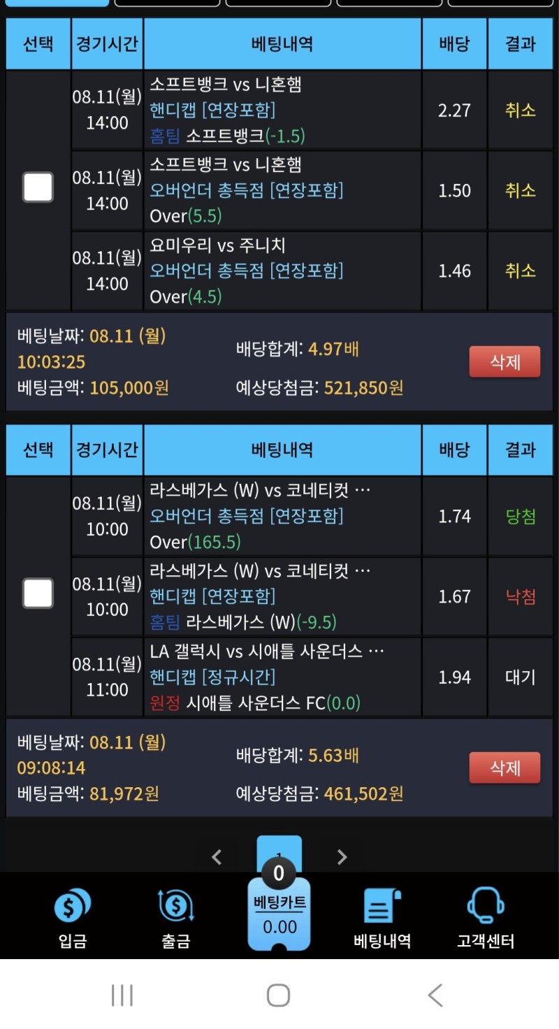 ㅅㅂ드러워서