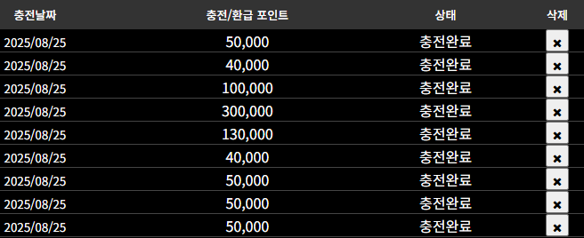 루피카지노