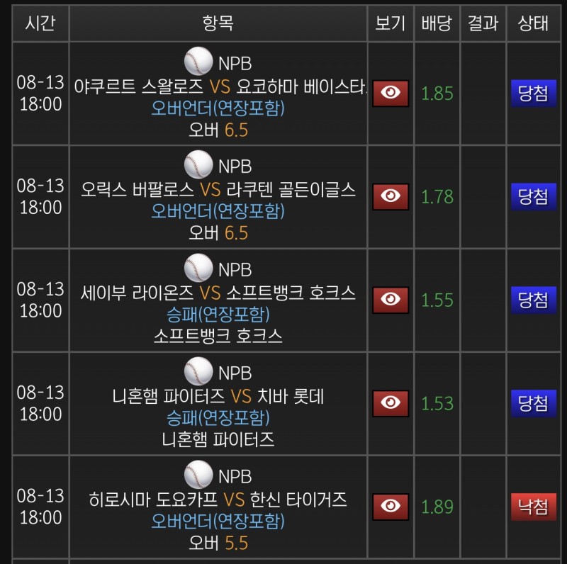 여러번의