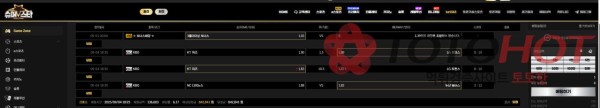 슈퍼스타 슈퍼스타벳 먹튀신고합니다