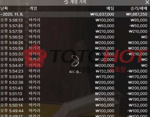 접속 먹튀입먹