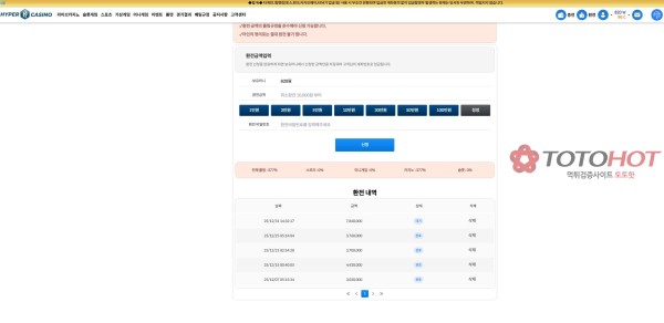 하이퍼 먹튀