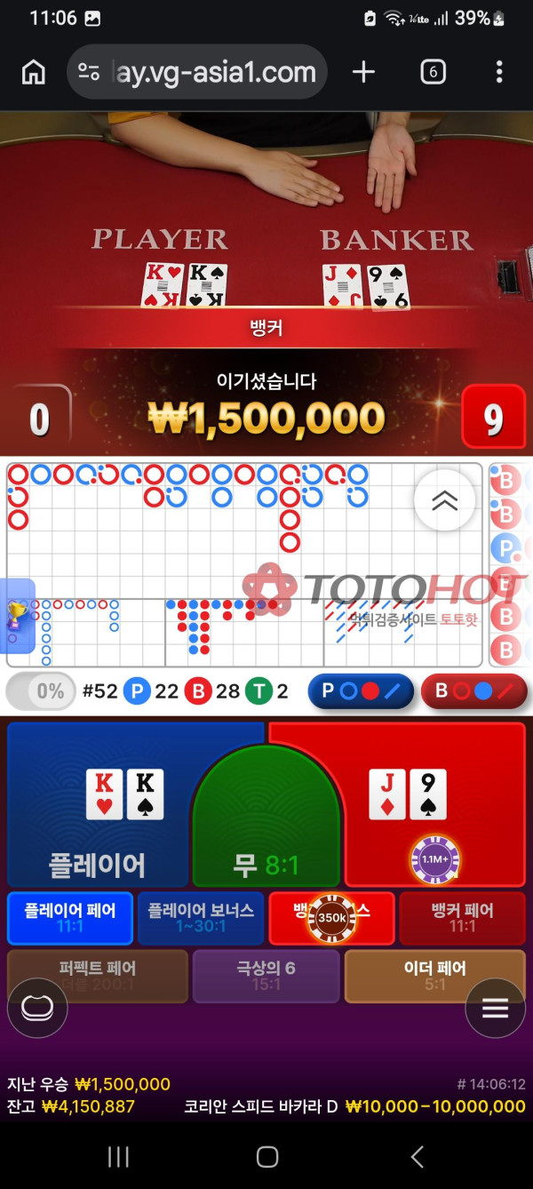 로로벳 돈1500없어서 그냥 먹때리네요